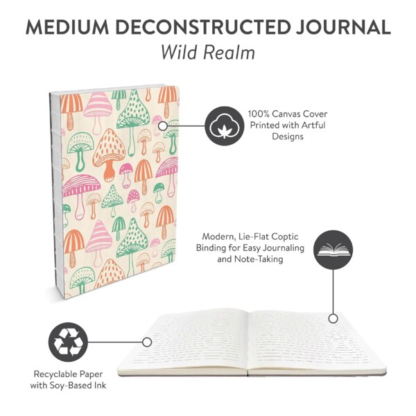 Medium Deconstructed Journal, Wild Realm. 100% canvas cover printed with artful designs. Modern, lie-flat coptic binding for easy journaling and note taking. Recyclable paper with soy based ink.